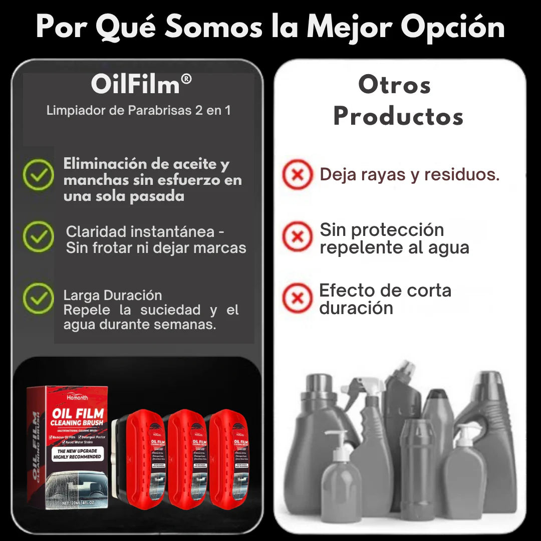 Oil Film® Limpiador de Parabrisas Profesional OFERTA 🎁2X1🎁