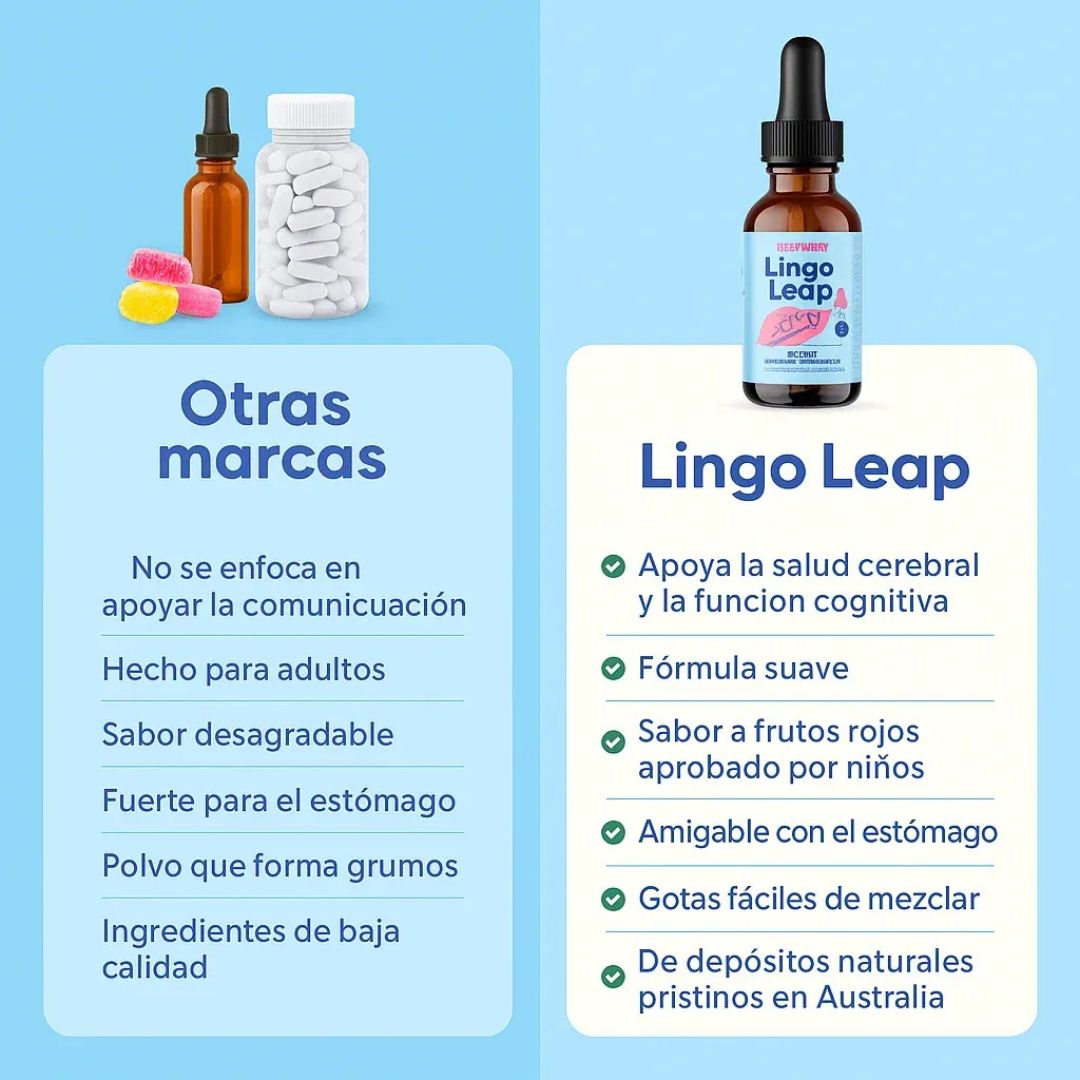 LINGO LEAP® Gotas potencia el habla y la mente de tus pequeñ@s | INGREDIENTES 100% Naturales🌱