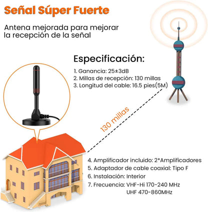 ANTENA TDT | TV DIGITAL ULTRA HD | 1.000 CANALES